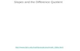 2.4 slopes and difference quotient