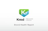 Kred Brand Health Report