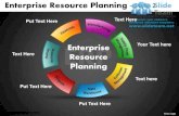 Erp enterprise resource planning style design 2 powerpoint ppt templates.
