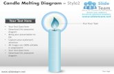 Candle melting process diagram style design 2 powerpoint ppt templates.