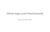 Mind maps and mood board