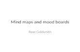 Mind maps and mood boards