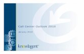 2010 Call Center Outlook Survey Results