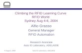Climbing the RFID Learning Curve