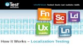 How It Works - Localization Testing