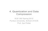 25 quantization and_compression
