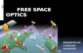 Free space optics communication