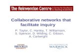 Collaborative networks that facilitate inquiry