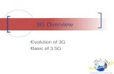 3G Basic Overview