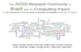The AOSD Research Community in Brazil and  its Crosscutting Impact