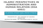 Islamic perspectives in administration and human relation (