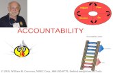 Accountability 2010