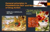 General principles in pharmacology and mechanisms of drug