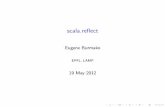 scala.reflect, Eugene Burmako