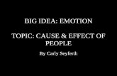 Cause & effect of people