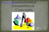 Fundamental Geometrical Concepts Class 7