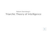 Triarchic theory of intelligence