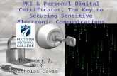 Pki & Personal Digital Certificates, The Key To Securing Sensitive Electronic Communications