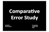 Ergonomics II Error Study