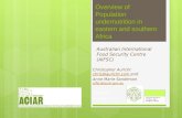Chris Auricht - overview of population undernutrition