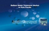 Ballast Water Treatment Market in Asia Pacific