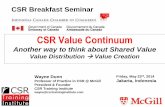 CSR Value Continuum: Another way to think about Shared Value