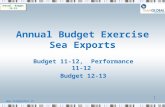Budget templates 2012 2013 - exports