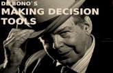 De bono`s making decision tools