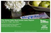 Home sales report 77386 april 2013