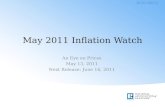 Inflation watch 51311
