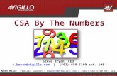 CSA By The Numbers Webinar Slides