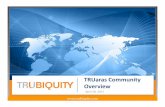Trubiquity Connected Cloud for PLM with Aras