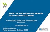 What Globalisation means for Manufacturing – Jennifer Ribarsky