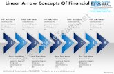 Business power point templates linear arrow concepts of financial process sales ppt slides