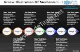 Business power point templates arrow illustration of mechanism using 7 stages sales ppt slides