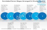 Business power point templates correlative seven stages arranged circular manner sales ppt slides