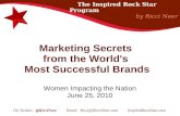 Marketing Secrets of the Word's Most Successful Brands
