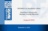 Northern Kentucky Market Trend RE/port- August