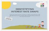 Demystifying Interest Rate Swaps [SLIDES]