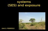 Unit 2a: Socio-ecological systems (PGDD512)