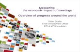 Measuring the economic impact of meetings Overview of progress around the world #icca11 MONDAY 24/10/11