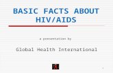 Basic facts about HIV&AIDS