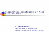 Respiratory regulation of acid base balance by Dr. Samreena