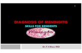 Diagnosis of  Meningitis , Basic skills in diagnostic Microbiologu