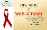 Hivaids and world today By Dr Anjum Hashmi MPH