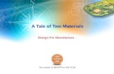 A tale of two materials
