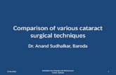 Comparison of various cataract surgical techniques 2
