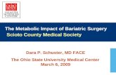 Mtg. of Obesity: When is bariatric surgery an option