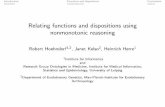 Relating functions and dispositions using nonmonotonic reasoning