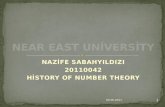 History Of Number Theory